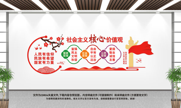 社會主義核心價值觀
