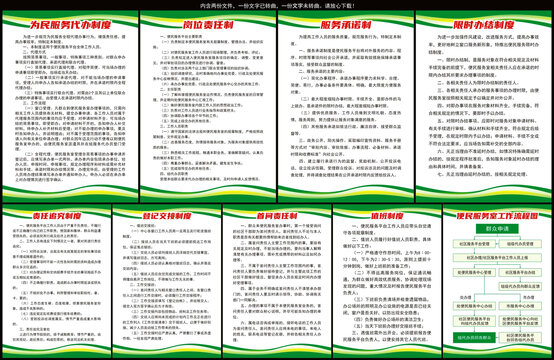 社區(qū)便民服務(wù)全套制度