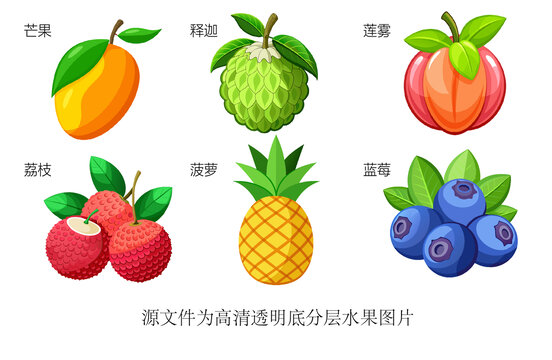 常見的新鮮水果