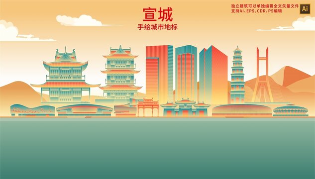 宣城