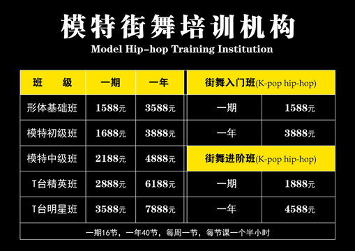 模特街舞培訓(xùn)價(jià)格表