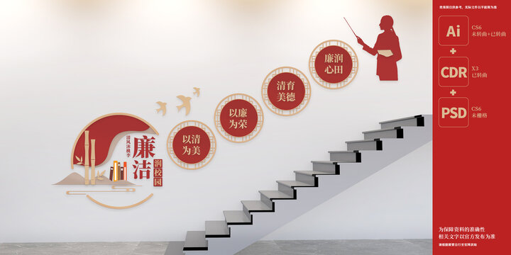 廉潔校園樓梯文化墻