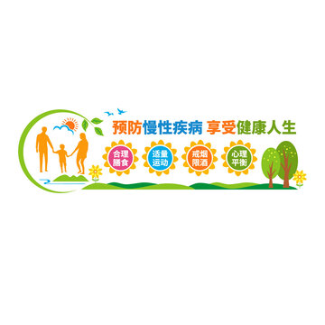 預(yù)防慢性疾病