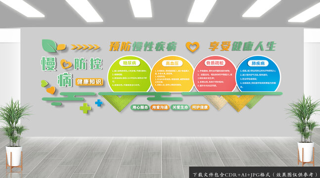 醫(yī)院慢病防控文化墻