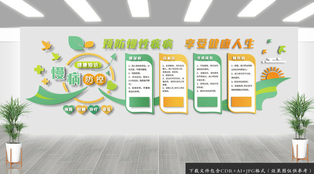 慢病防控文化墻