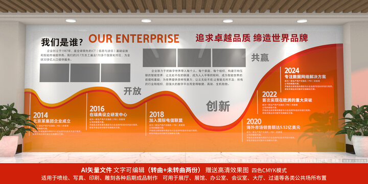 企業(yè)發(fā)展歷程文化墻