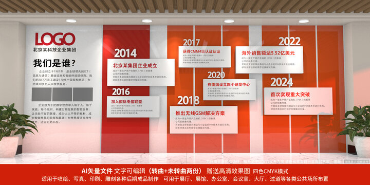 企業(yè)發(fā)展歷程文化墻