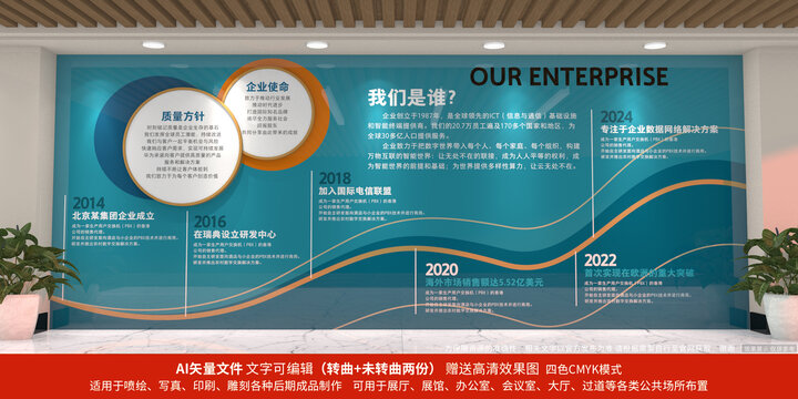 企業(yè)發(fā)展歷程