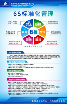 企業(yè)6S標(biāo)準(zhǔn)化管理制度展板