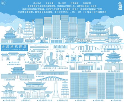 金昌