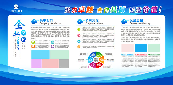企業(yè)文化墻