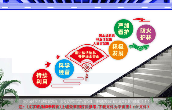 依法治林樓梯文化墻5