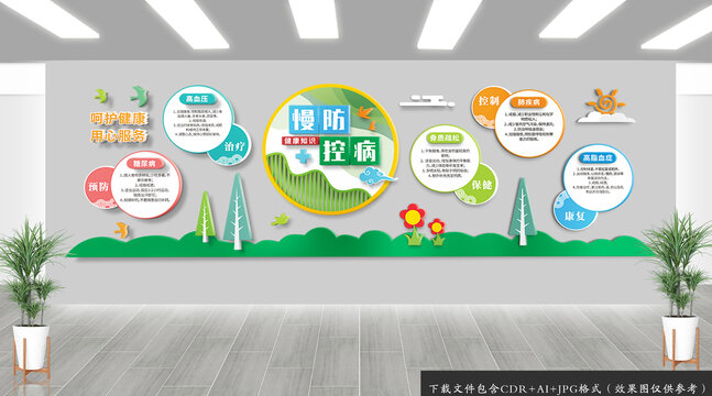 醫(yī)院慢病防控文化墻