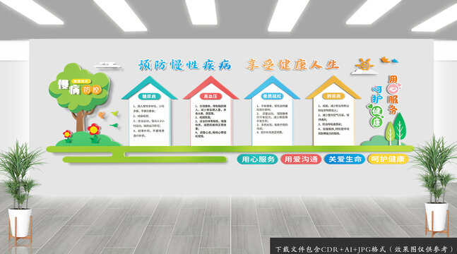 慢性病防控文化墻