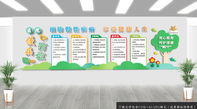 醫(yī)院慢病防控文化墻