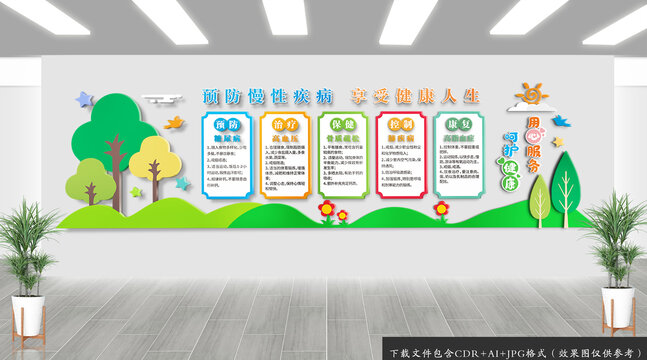 醫(yī)院慢性病預(yù)防文化墻