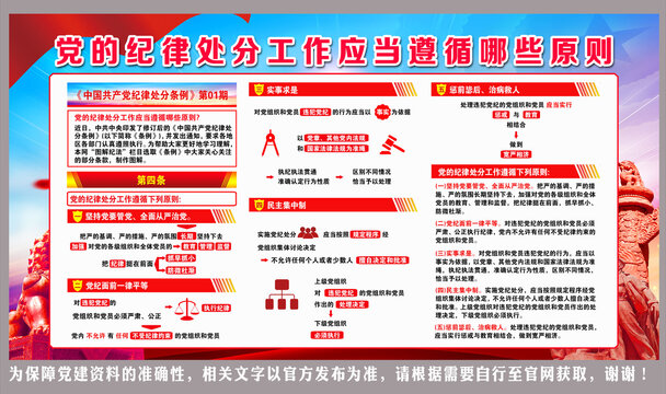 黨的紀(jì)律處分工作