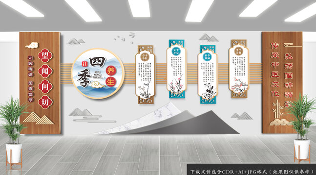 中醫(yī)四季養(yǎng)生文化背景墻