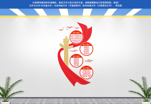 兩個確立兩個維護(hù)
