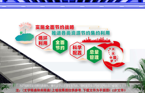 資源節(jié)約集約利用文化墻