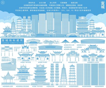 宣城