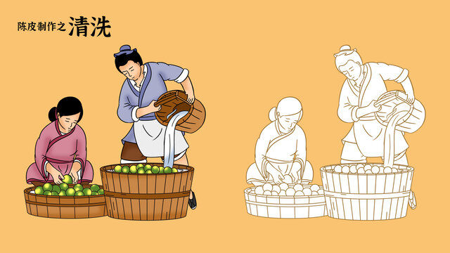 清洗
