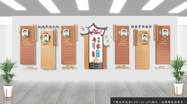 中醫(yī)專家簡介文化墻