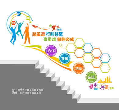 企業(yè)樓梯宣傳欄