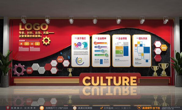 紅色企業(yè)文化墻整墻