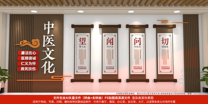 中醫(yī)文化墻