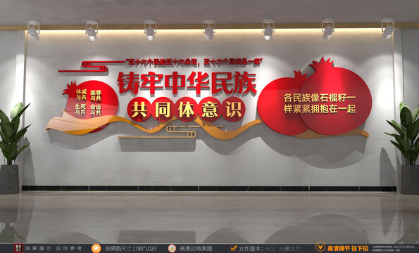 鑄牢中華民族共同體意識(shí)