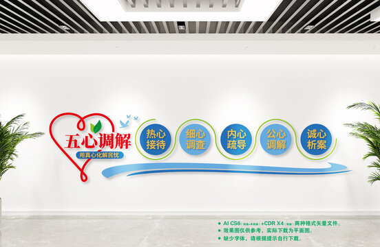 五心調(diào)解文化墻