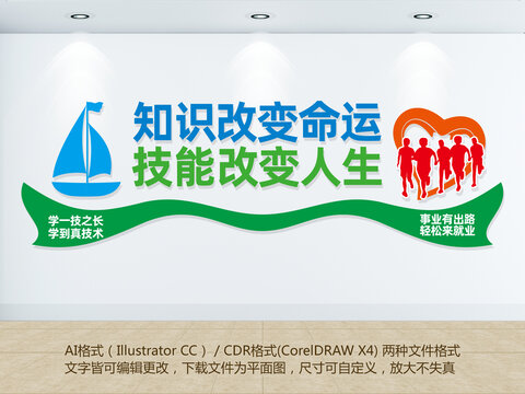 職業(yè)教育文化墻