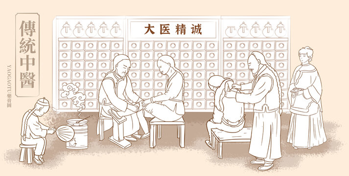 傳統(tǒng)中醫(yī)貼膏藥圖白描
