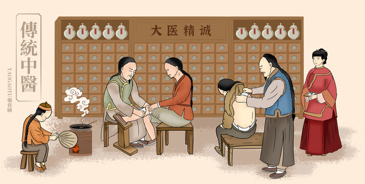 傳統(tǒng)中醫(yī)貼膏藥圖