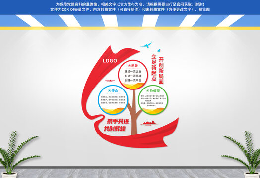 公司文化墻
