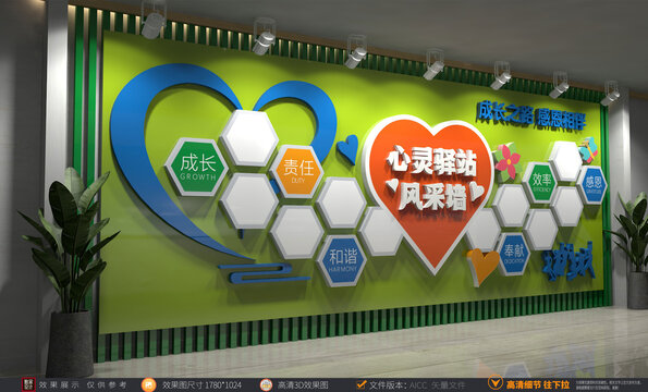 心靈驛站照片墻