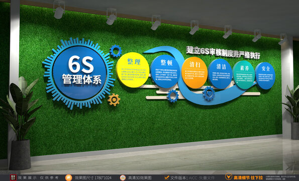 企業(yè)6s管理文化墻