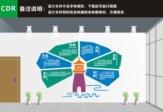 展板燈塔創(chuàng)意