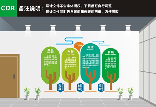 展板樹木