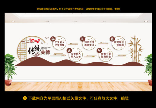 仁義禮智信
