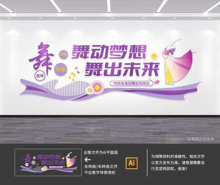 舞蹈文化墻