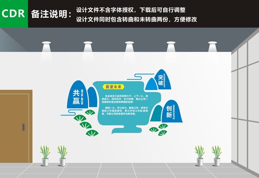 展望未來形象墻