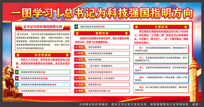 科技強國