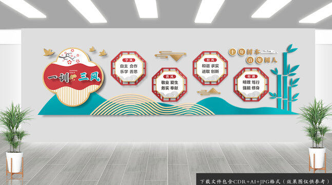 一訓(xùn)三風(fēng)文化墻