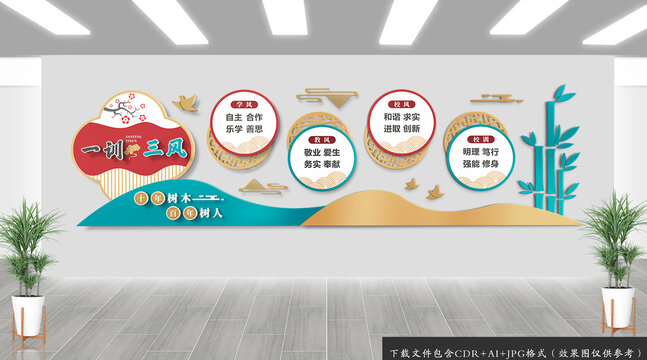一訓(xùn)三風(fēng)