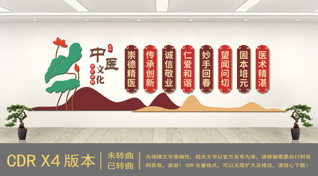 中式中醫(yī)文化墻