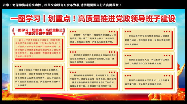 高質(zhì)量推進(jìn)黨政領(lǐng)導(dǎo)班子建設(shè)