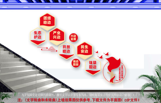 興邊富民強(qiáng)邊固防樓梯文化墻