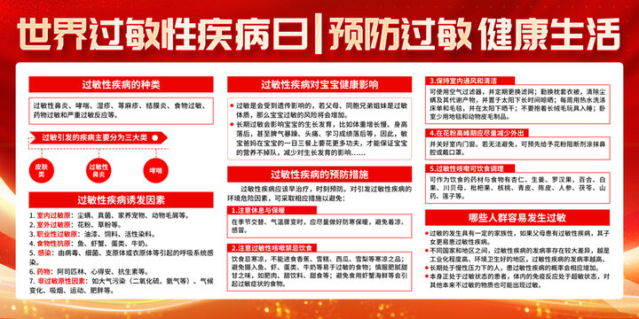 世界過(guò)敏性疾病日宣傳欄